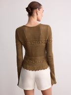 Crochet Knit Scalloped Hem Long Sleeve Cardigan